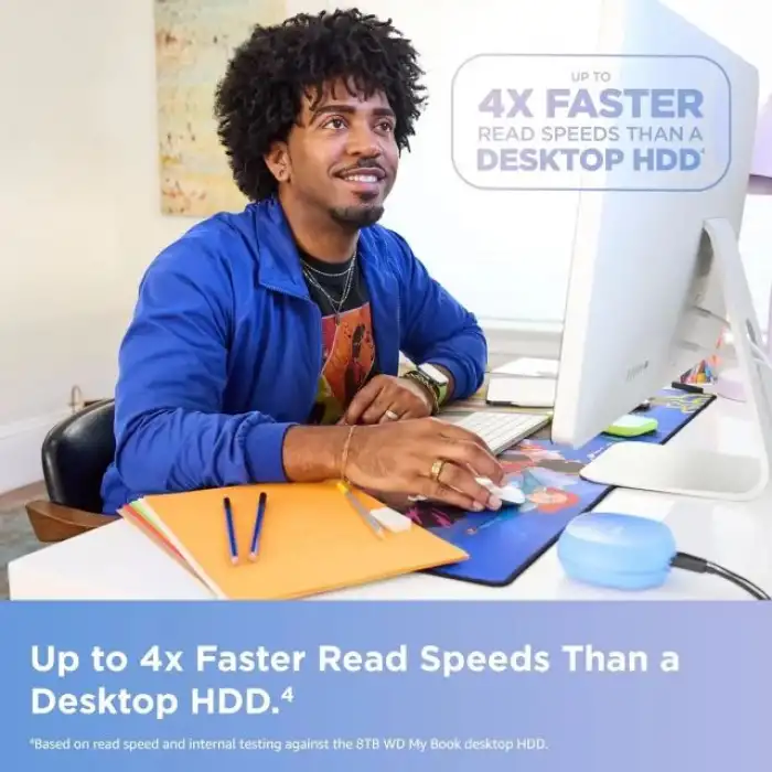 SanDisk Creator Usb 3.2 Gen SSD Masaüstü Sürücüsü