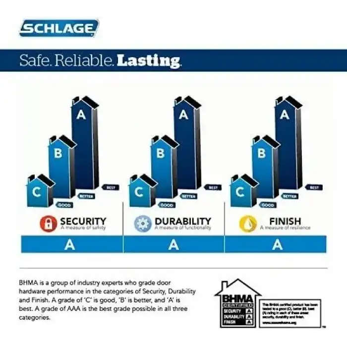 SCHLAGE Z-Wave Plus Connect Akıllı Kilit