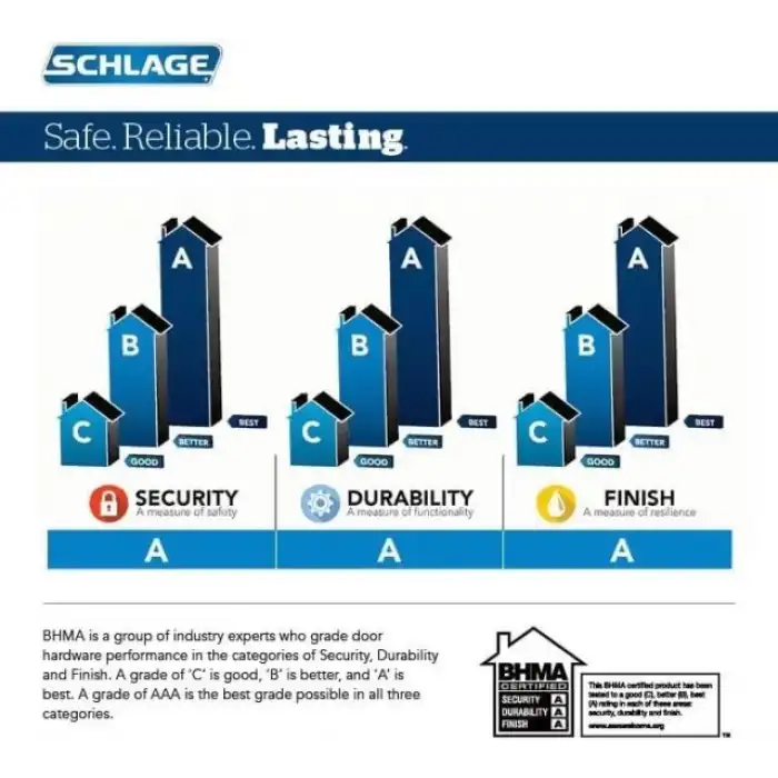SCHLAGE Z-Wave Plus Connect Akıllı Kilit