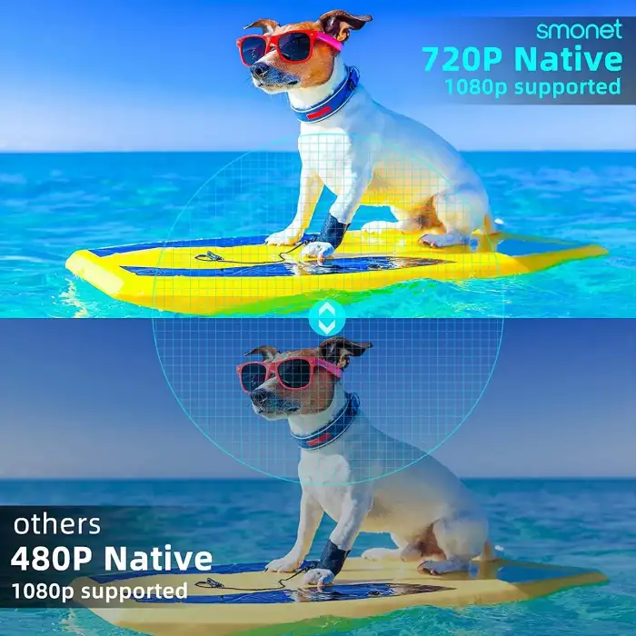 SMONET 1080P HD Film Projektörü