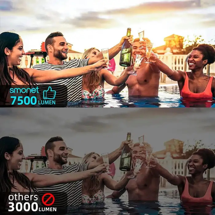 SMONET 1080P HD Film Projektörü