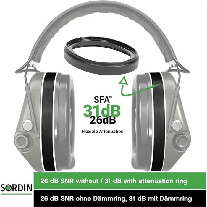 Sordin Supreme Pro-X İnce SFA İşitme Koruması - Aktif Kulak Koruyucuları - Siyah