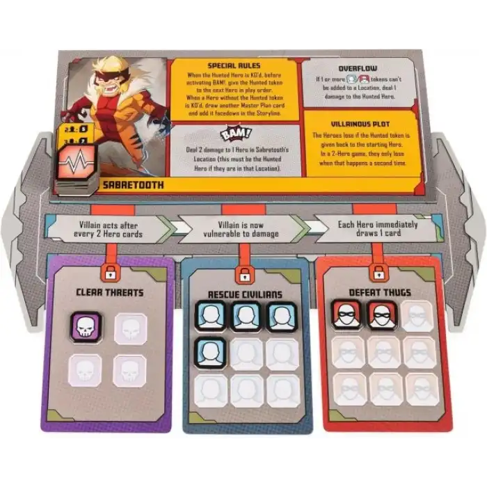 Spin Master Marvel United Süper Kahraman Kutu Oyunu