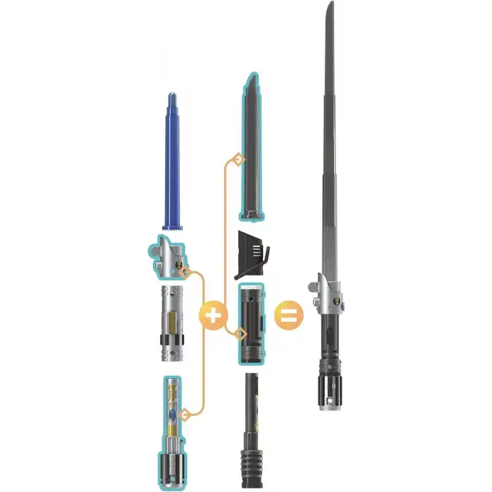 Star Wars Luke Skywalker Işın Kılıcı