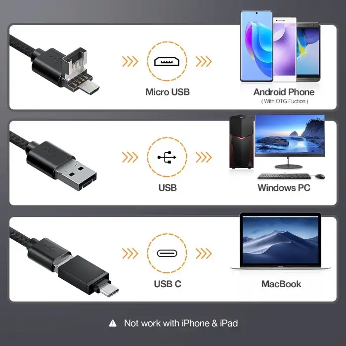 Teslong NTG200H 0.2 inç Namlu Delik Dürbünü - USB Tufek Boroskop-Focus