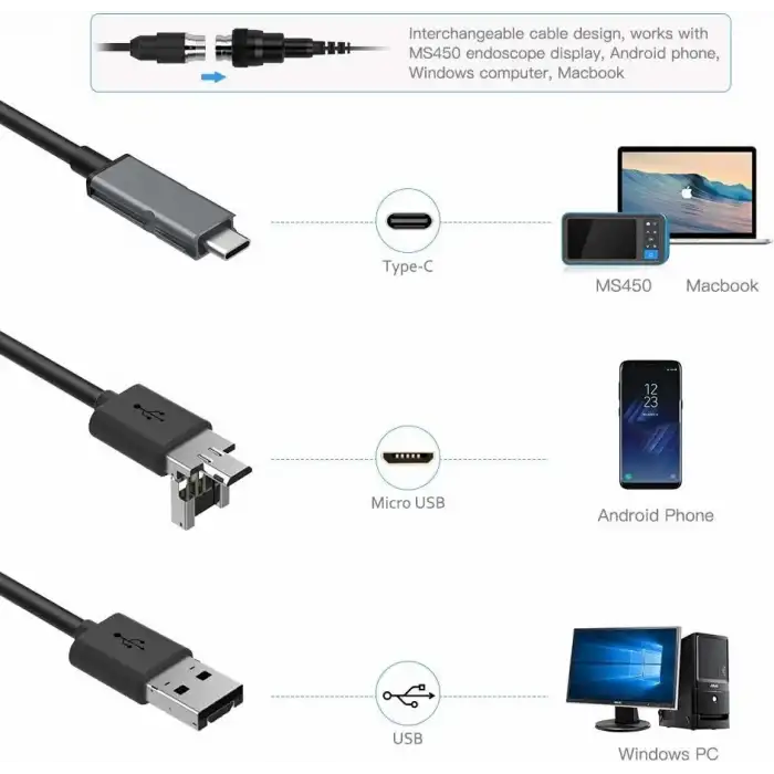 Teslong Rifle Boroskop - 4.5 Inc Ekran, 0.2 Inc Sılah Temizleme Kamerası