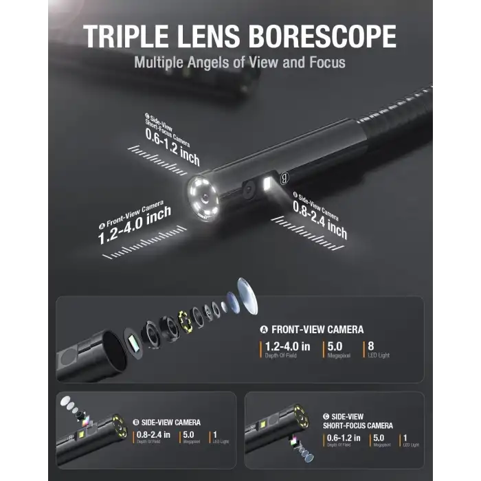 Teslong Üçlü Lensli Boroskop - 6 Inc IPS Bölünmüş Ekranlı Gözlem Kamerası, 5m