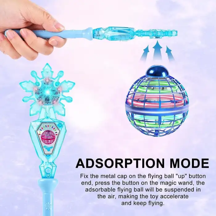 Tikduck Uçan Küre Topu ve Sihirli Değnek - Açık Mavi