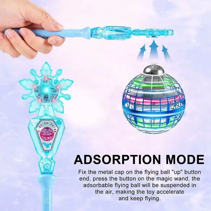 Tikduck Uçan Küre Topu ve Sihirli Değnek - Mavi-Gümüş