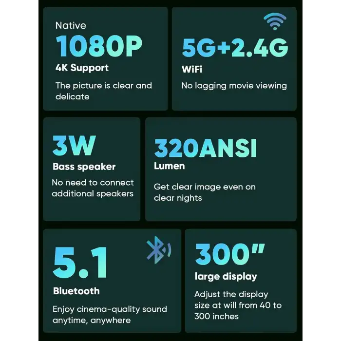 TMY Projektör 5G WiFi ve Bluetooth 5.1 - 13000 Lümen 1080P - 4K Destekli