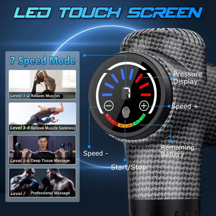 TOLOCO Masaj Aleti Derin Doku, 10 Yedek Başlıklı Perküsyon - Karbon