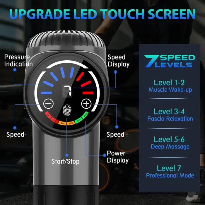 TOLOCO Masaj Aleti, Sporcular İçin Derin Doku Sırf Masajı 10 Başlıklı - Gri