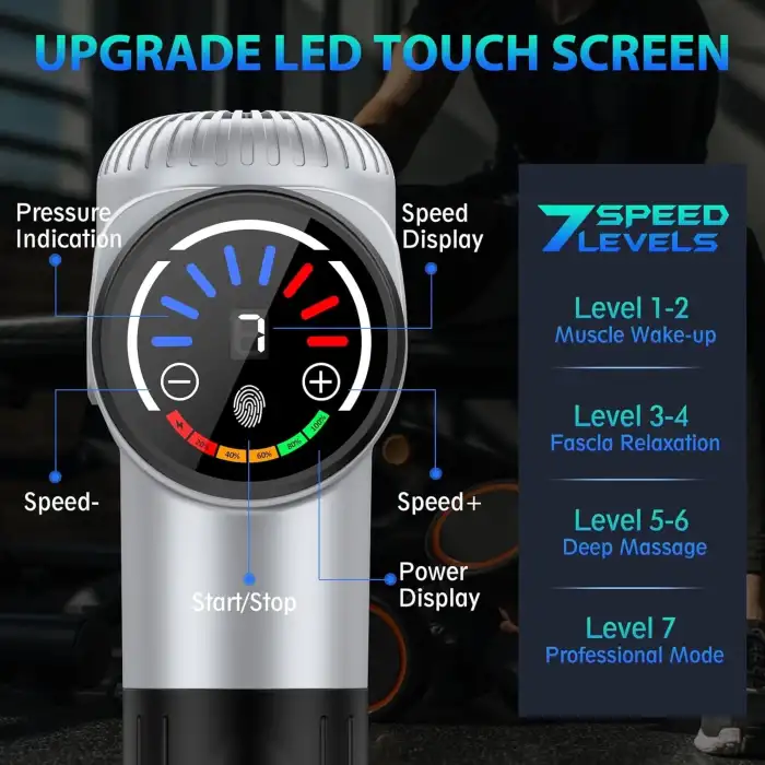 TOLOCO Masaj Aleti, Sporcular İçin Derin Doku Sırf Masajı 10 Başlıklı - Gümüş