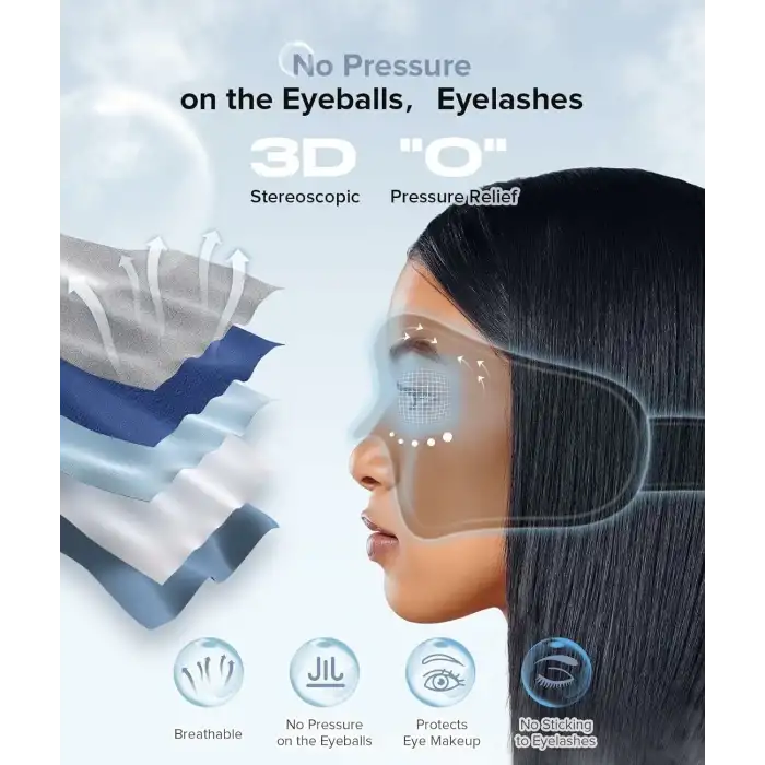 TOPOINT Uyku Kulaklıkları Bluetooth 3D Uyku Maskesi - Lacivert (Kadife)