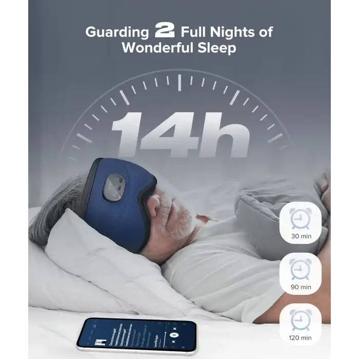 TOPOINT Uyku Kulaklıkları Bluetooth 3D Uyku Maskesi - Lacivert (Kadife)