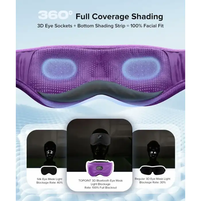 TOPOINT Uyku Kulaklıkları Bluetooth 3D Uyku Maskesi - Mor (Kadife)