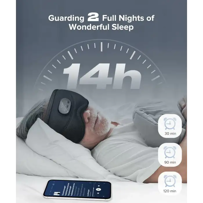 TOPOINT Uyku Kulaklıkları Bluetooth 3D Uyku Maskesi - Siyah