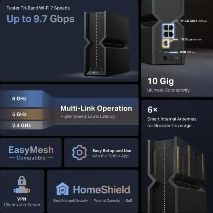 TP-Link AC1750 Akıllı WiFi Yönlendirici (Archer A7)