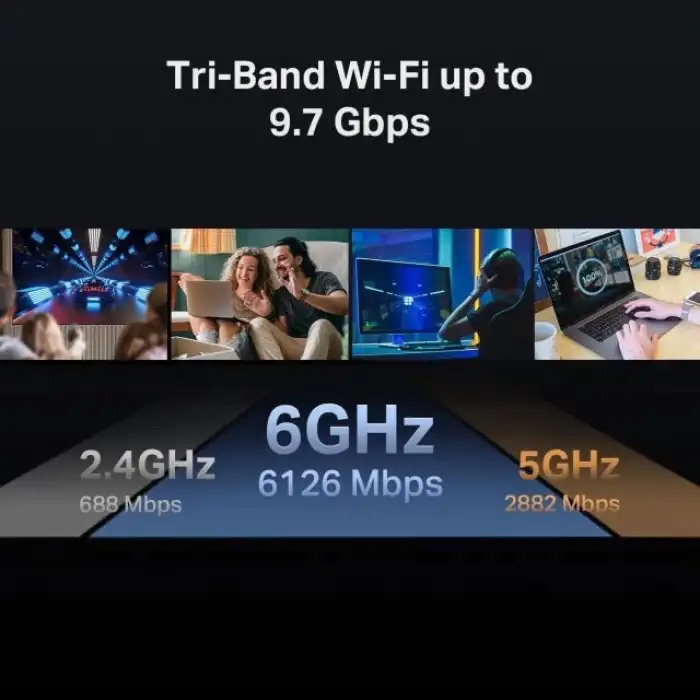 TP-Link AC1750 Akıllı WiFi Yönlendirici (Archer A7)