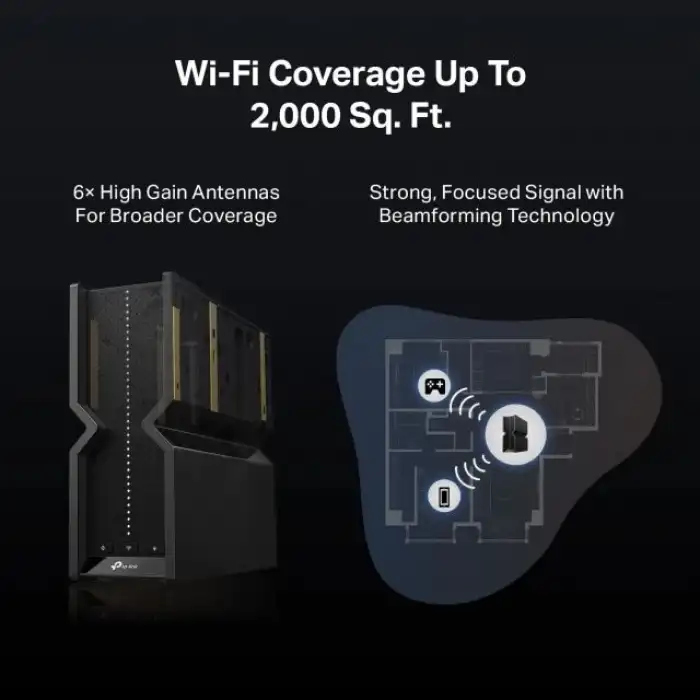 TP-Link AC1750 Akıllı WiFi Yönlendirici (Archer A7)