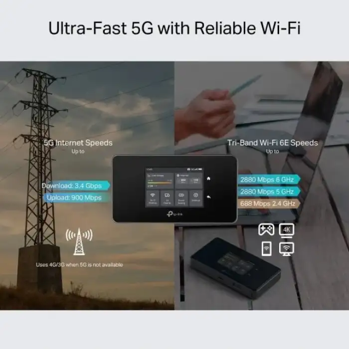 TP-Link Akıllı WiFi 6 Yönlendirici (Archer AX10)
