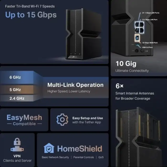 TP-Link AX6000 Wi-Fi 6 Yönlendirici (Archer AX80)