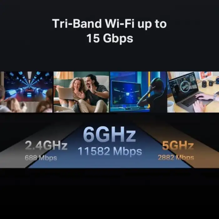 TP-Link AX6000 Wi-Fi 6 Yönlendirici (Archer AX80)