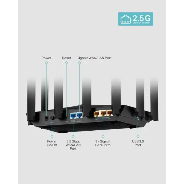 TP-Link AX6000 Wi-Fi 6 Yönlendirici (Archer AX80)