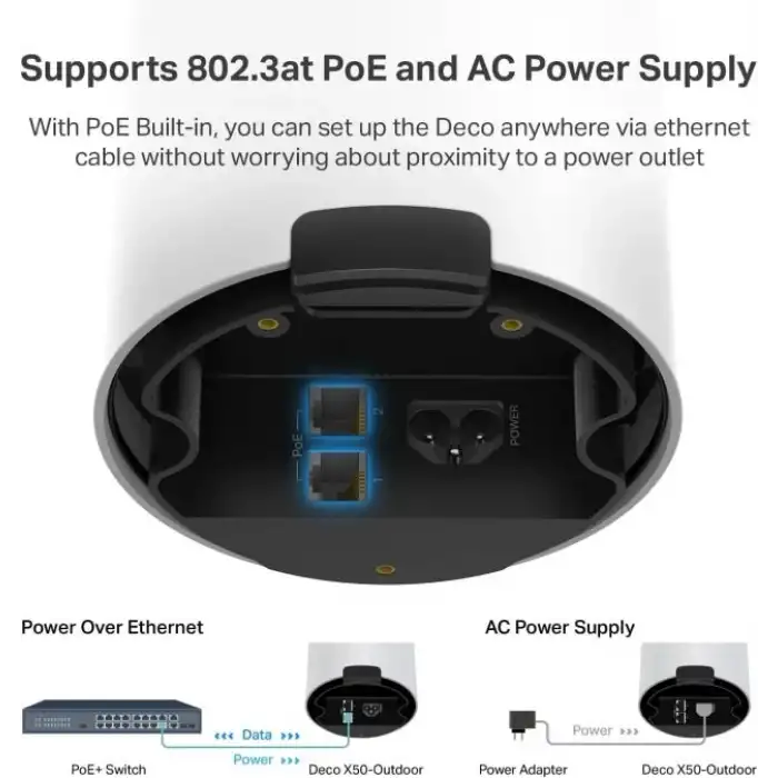 TP-Link Deco Outdoor AX3000 Çift Bantlı WiFi