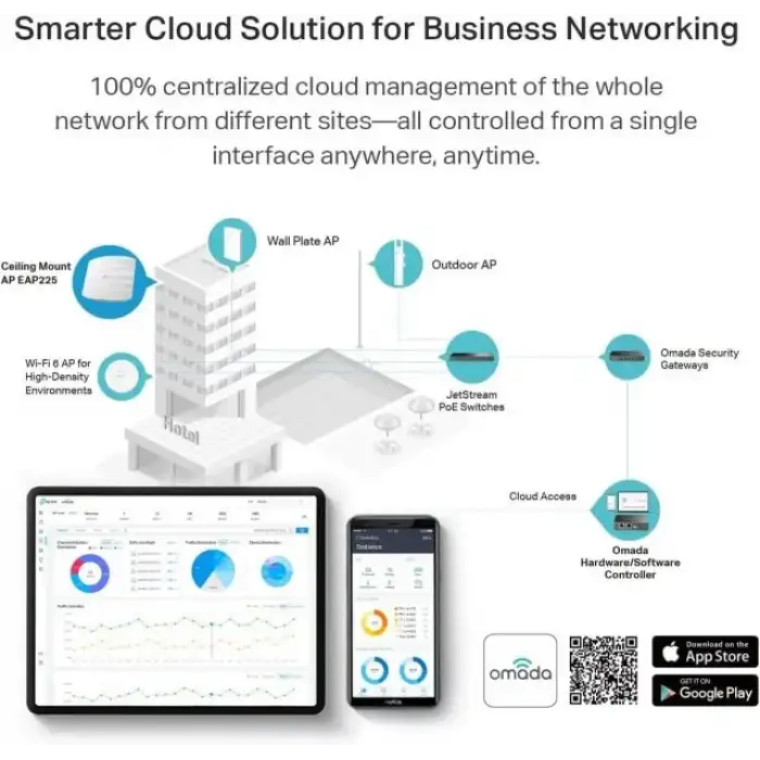 TP-Link EAP610 Ultra İnce Kablosuz Erişim Noktası AX1800