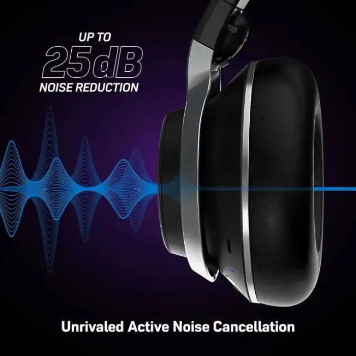 Turtle Beach Pro Kablosuz Gürültü Önleyici Oyun Kulaklığı