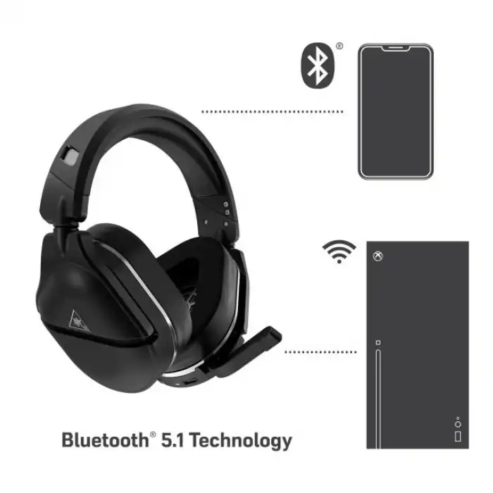 Turtle Beach Stealth 700 Gen 2 MAX Güçlendirilmiş Kablosuz Oyun Kulaklığı