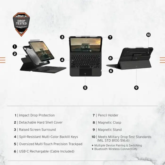 UAG iPad 10.9 İnç 10. Nesil 2022 Kablosuz Ash Kılıf