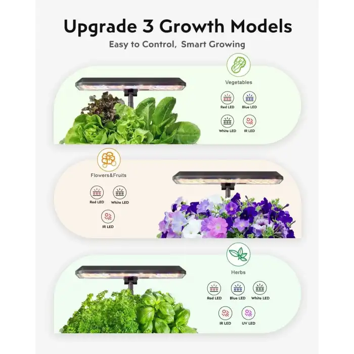 URUQ Topraksız Yetiştirme Sistemi Kapalı Bahçe Seti 12 Pods - Siyah