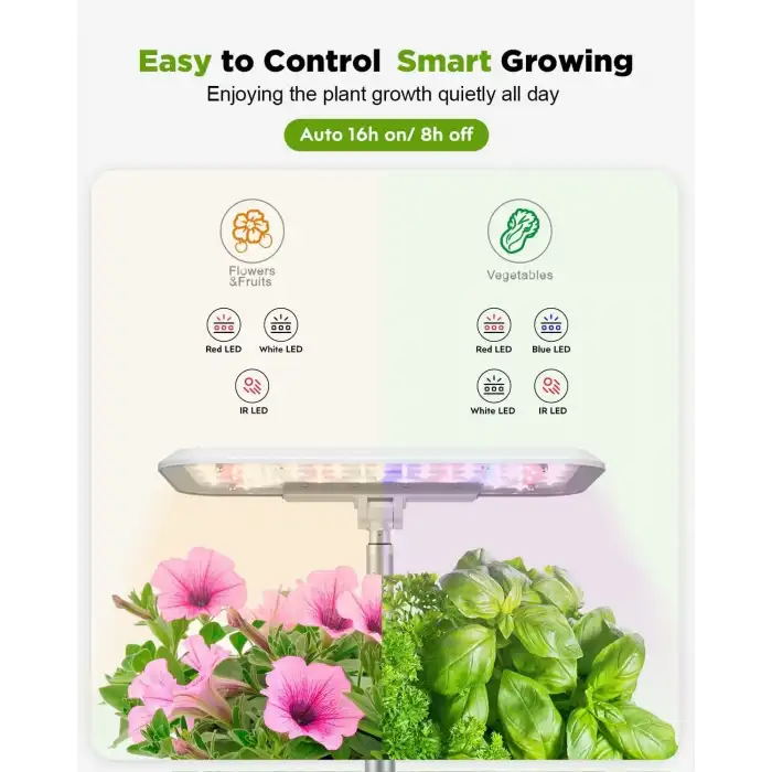 URUQ Topraksız Yetiştirme Sistemi Kapalı Bahçe Seti 8 Pods Bitki - Beyaz