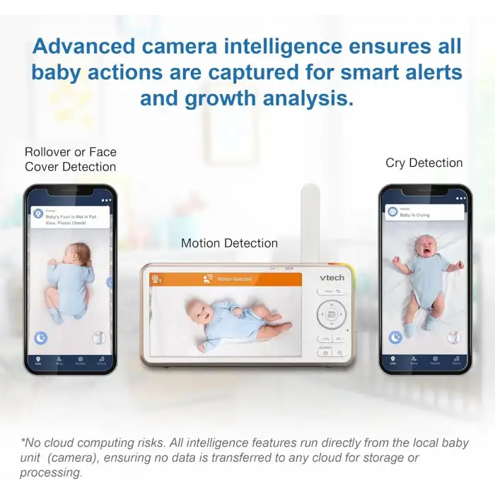 VTech V-Care 1080p FHD Beşik Üstü WiFi Akıllı Bebek Monitörü