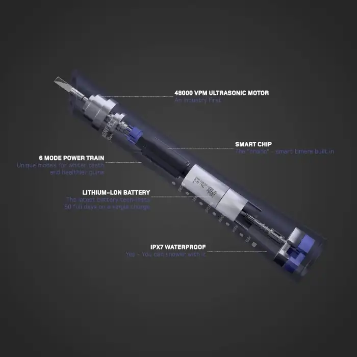 Wagner Stern Ultrasonik Beyazlatma 8 Fırça Başlıklı Diş Fırçası - Mavi