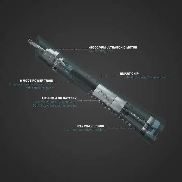 Wagner Stern Ultrasonik Beyazlatma 8 Fırça Başlıklı Diş Fırçası - Yeşil