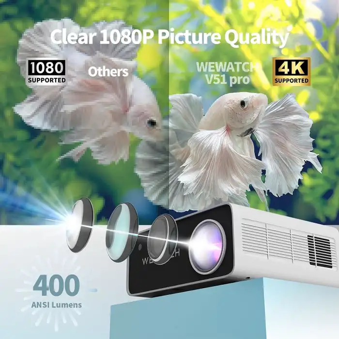 WEWATCH WiFi ve Bluetooth özellikli 4K 400 ANSI 18500Lm Projektör