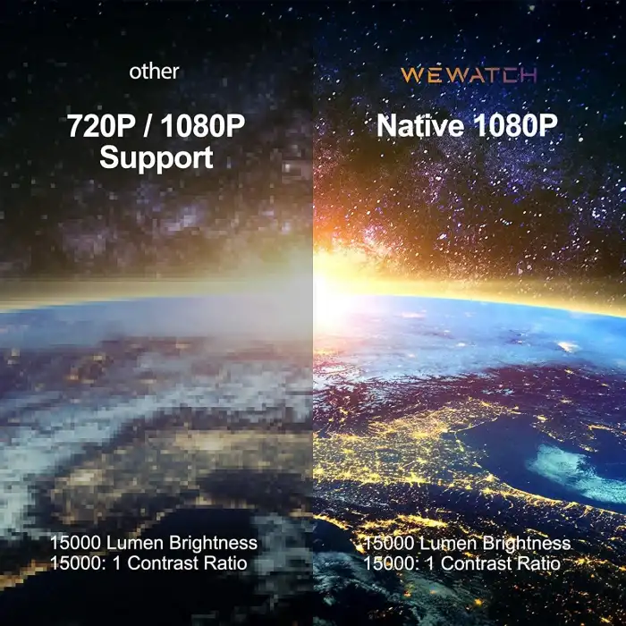 WEWATCH Yerel 1080P Taşınabilir Projektör