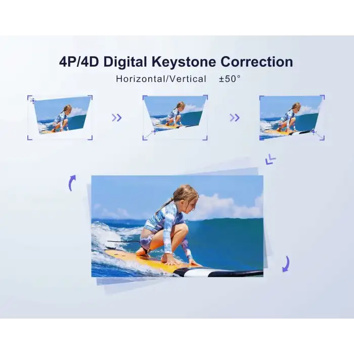 WiMiUS P60 480 ANSI Lümen Taşınabilir Projektör - Toz Korumalı