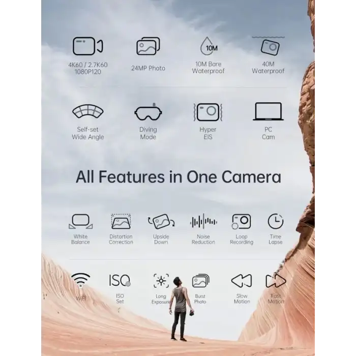 WOLFANG GA420 Aksiyon Kamerası