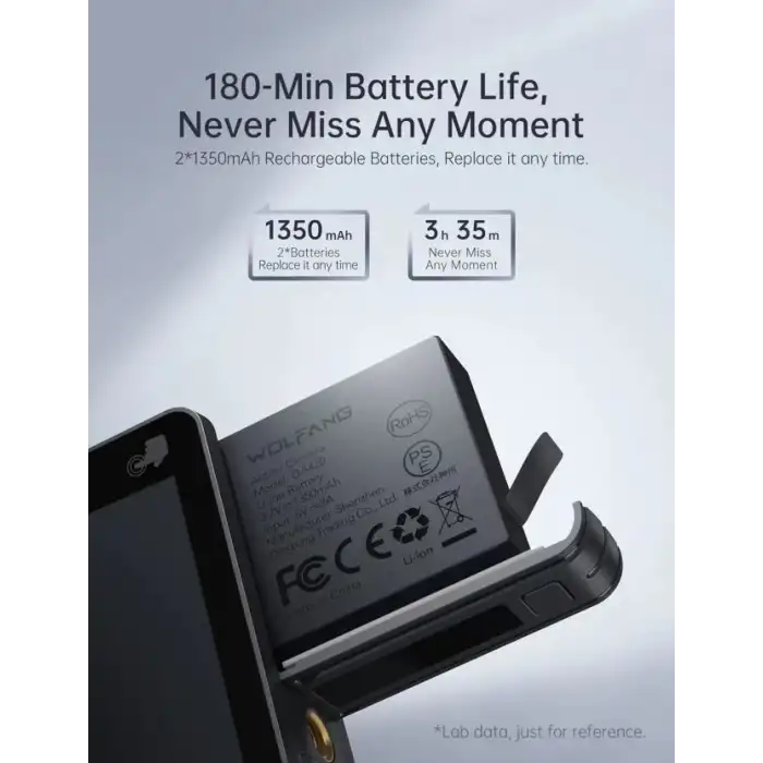 WOLFANG GA420 Aksiyon Kamerası