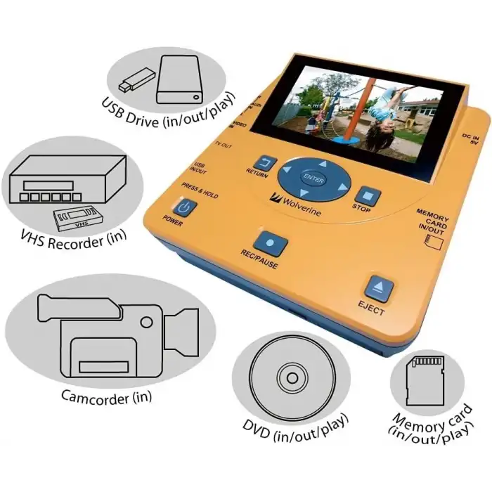 Wolverine TransMedia- Ev Filmleri Sayısallaştırıcı Tarayıcı ve Dönüştürücü