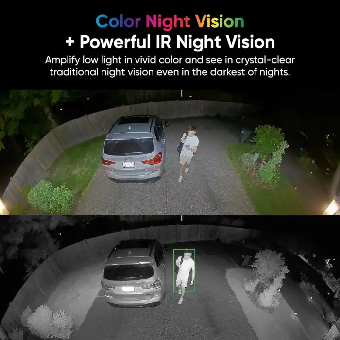 Wyze Floodlight Camera Pro, 2K HD Dış Mekan Güvenlik Kamerası - Beyaz