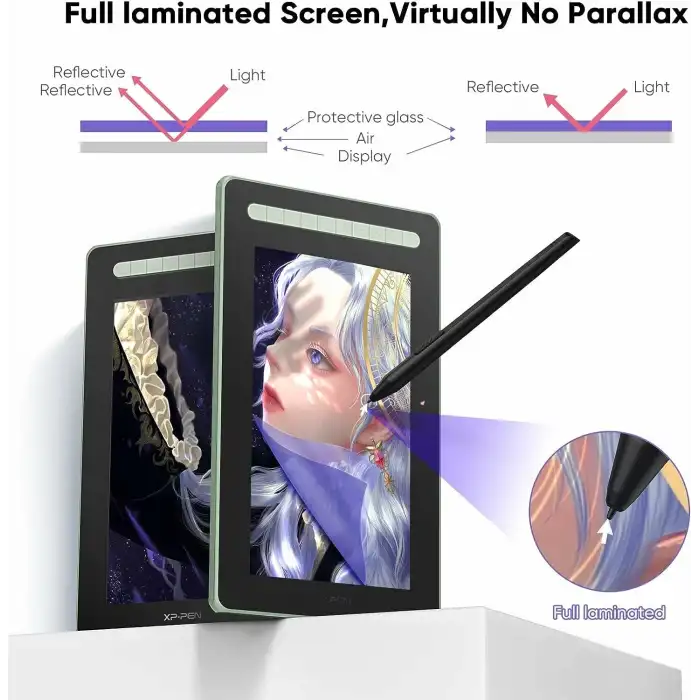 XP-Pen Artist16 Bilgisayar Grafik Tableti 15.4 Inc - Yeşil