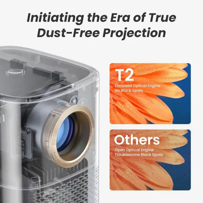 Yaber T2 1080P Projektör - WiFi 6 ve Bluetooth [JBL Ses ve Dahili Pil]