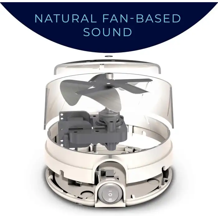 Yogasleep Dohm Orijinal Beyaz Gürültü Makinesi - Gri