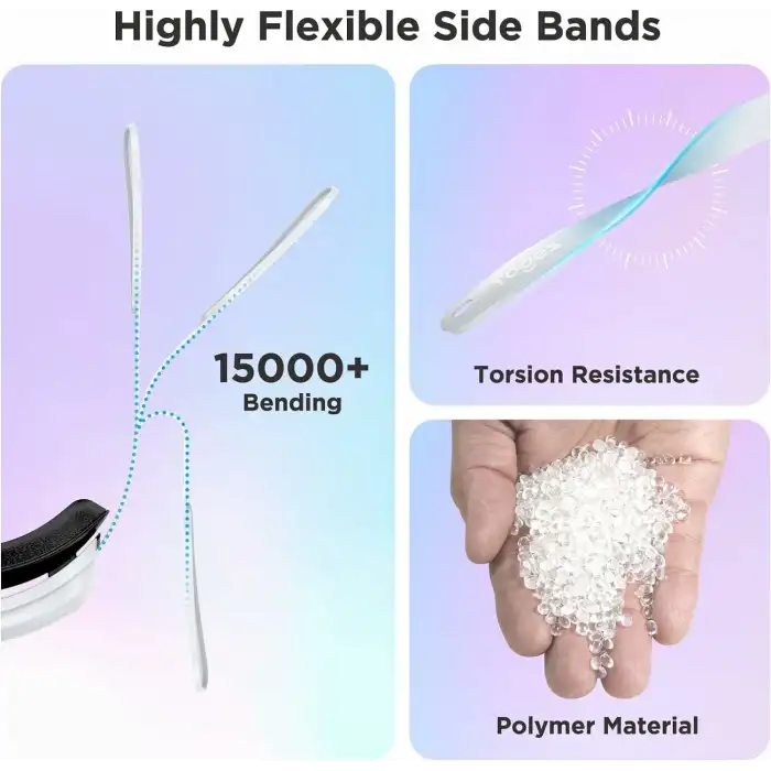 YOGES Pilli Kafa Bandı Meta Quest 3 için - Sadece Aksesuar