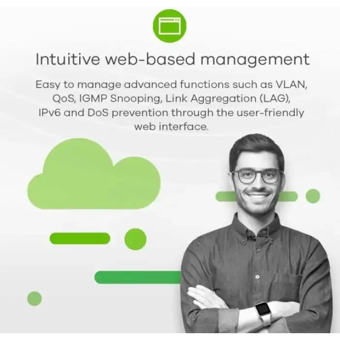 ZYXEL 24 Bağlantı Noktalı Gigabit Ethernet Akıllı Switch GS1900-24